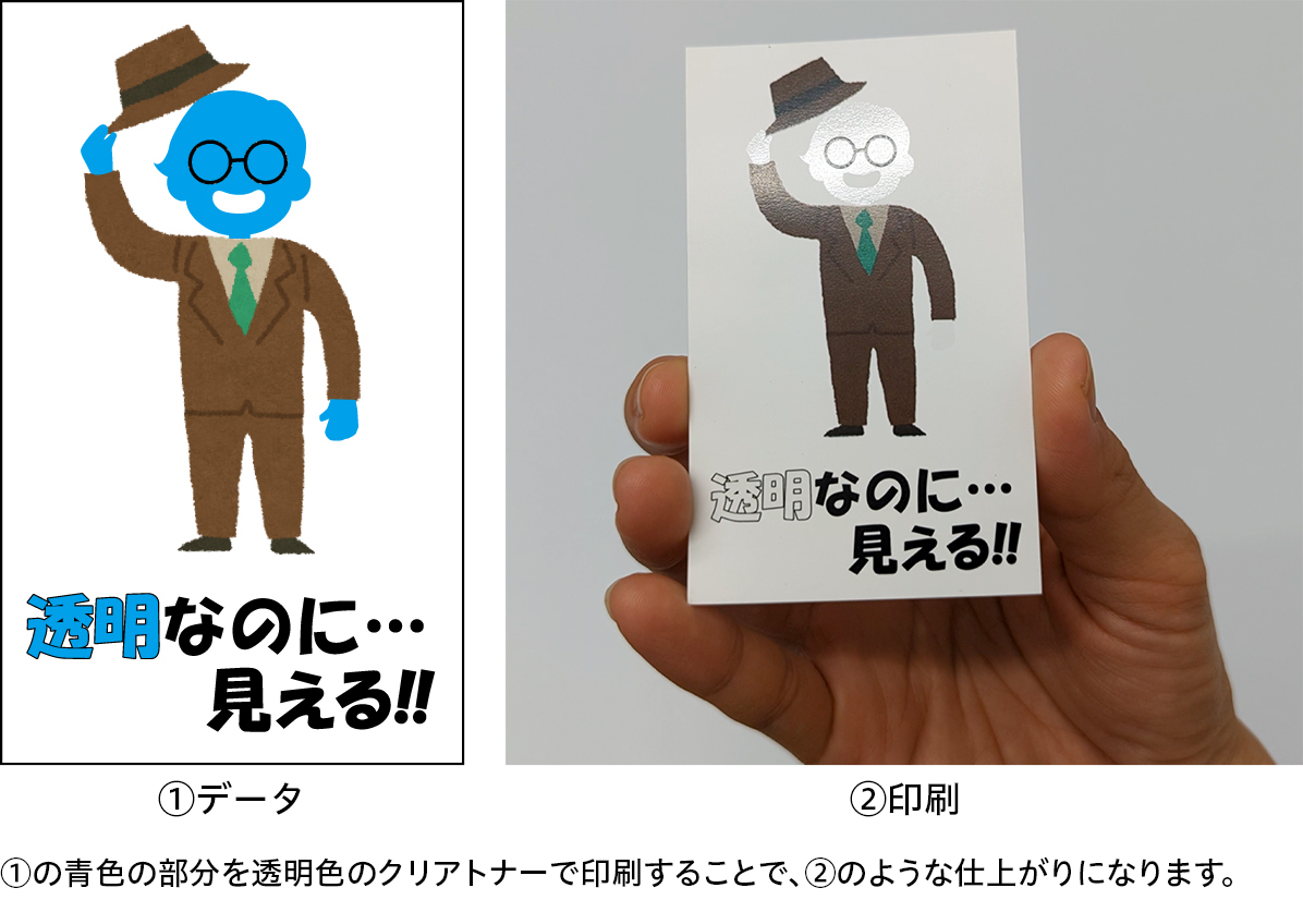 オンデマンド表面加工イメージ