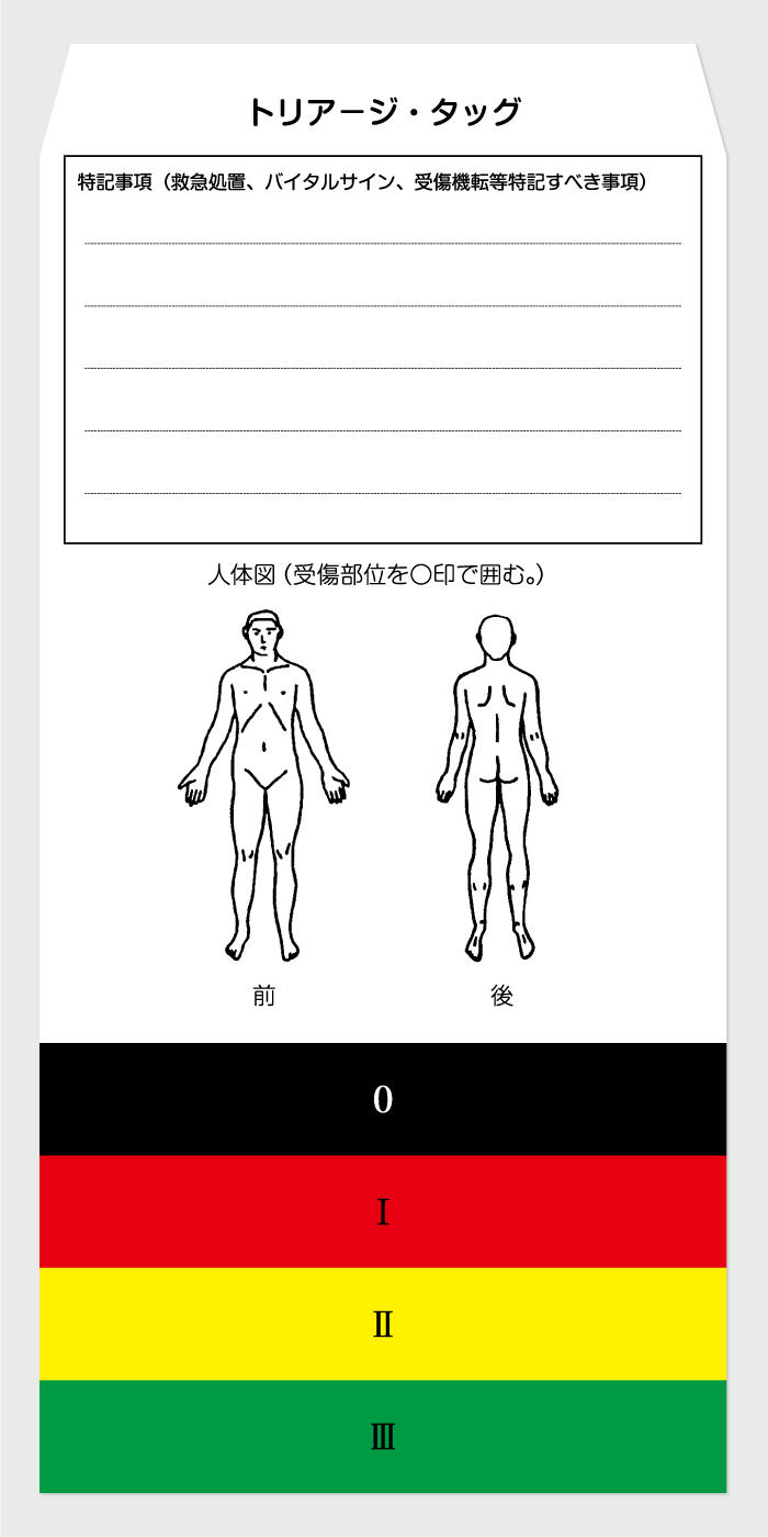 ３枚複写３枚目裏面
